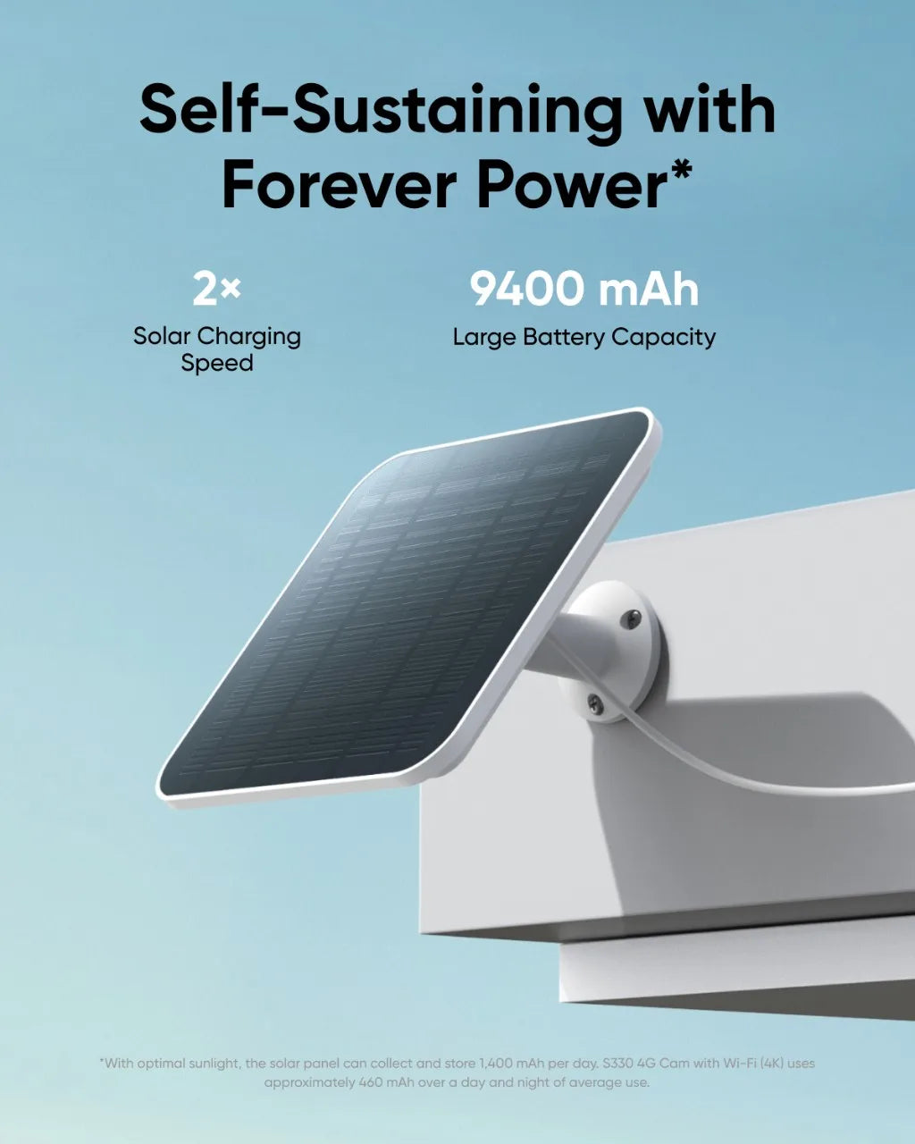 Eufy Security 4G LTE 安全摄像头
